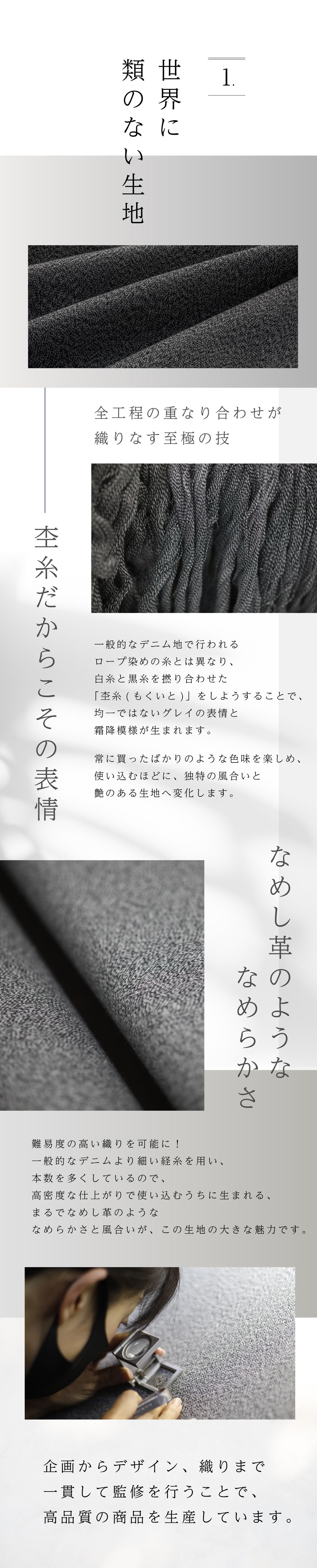デニムの源流｜小倉織】KOKURA DENIMコラボ企画 似合うと出会う帽子